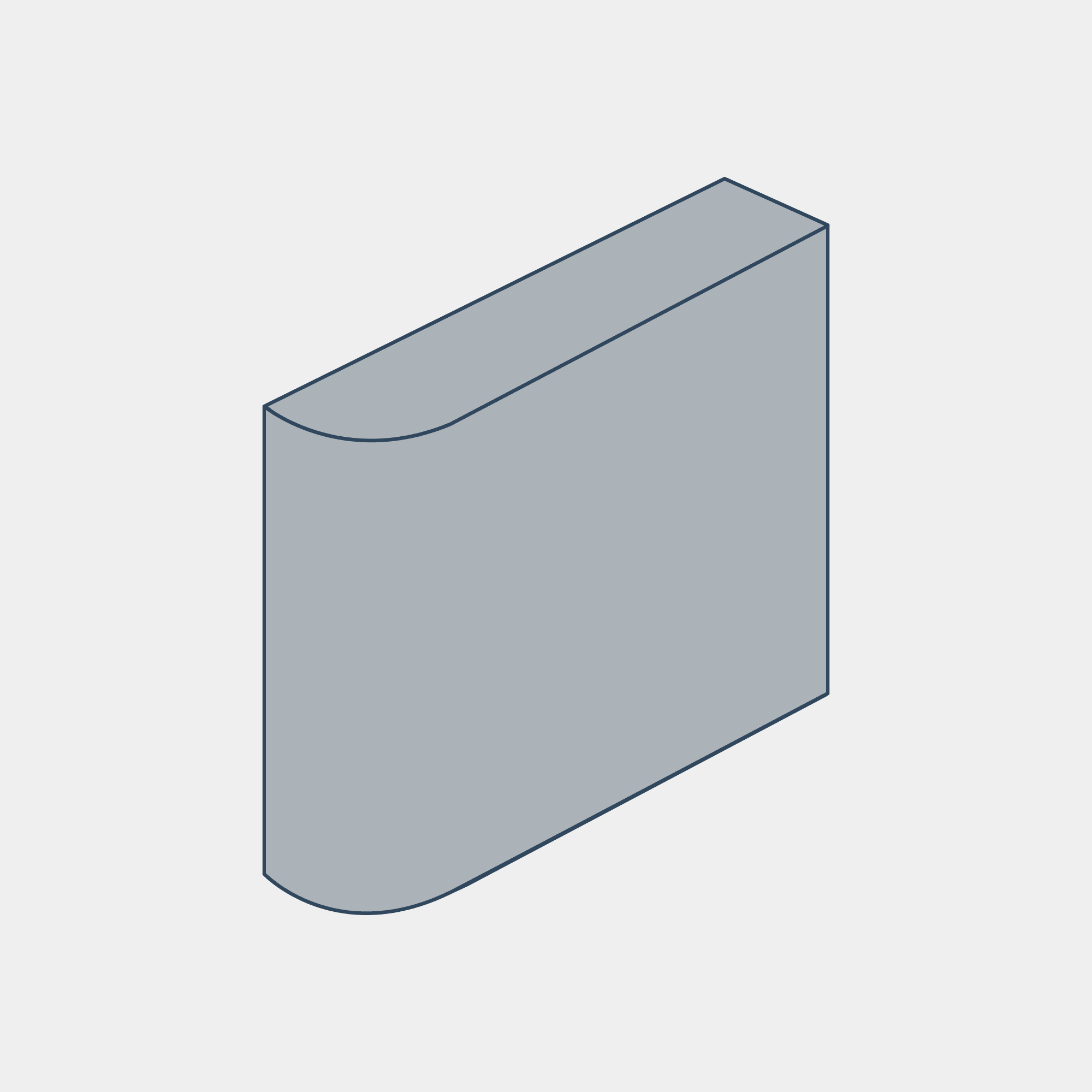 Plinth 3